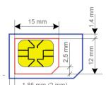 Обрезка SIM-карты под размер Micro своими руками Как подрезать симку под микро
